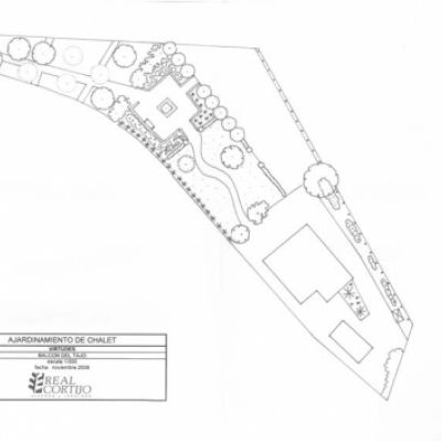Planos de jardines