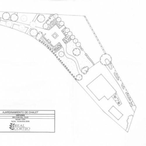 Planos de jardines